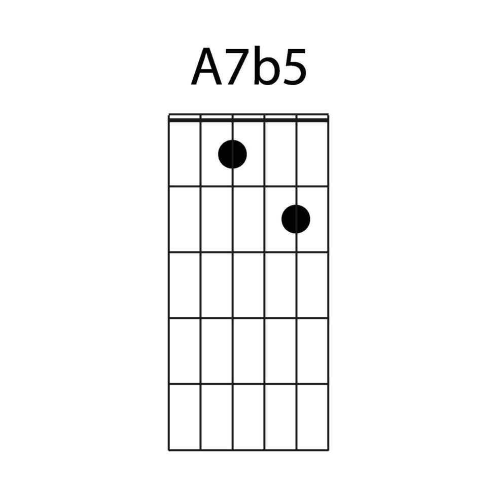 guitar chord icon A7b5 vector