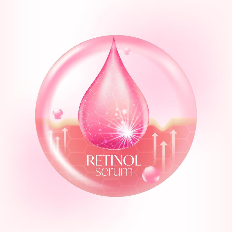 Retinol serum Skin Care Cosmetic vector