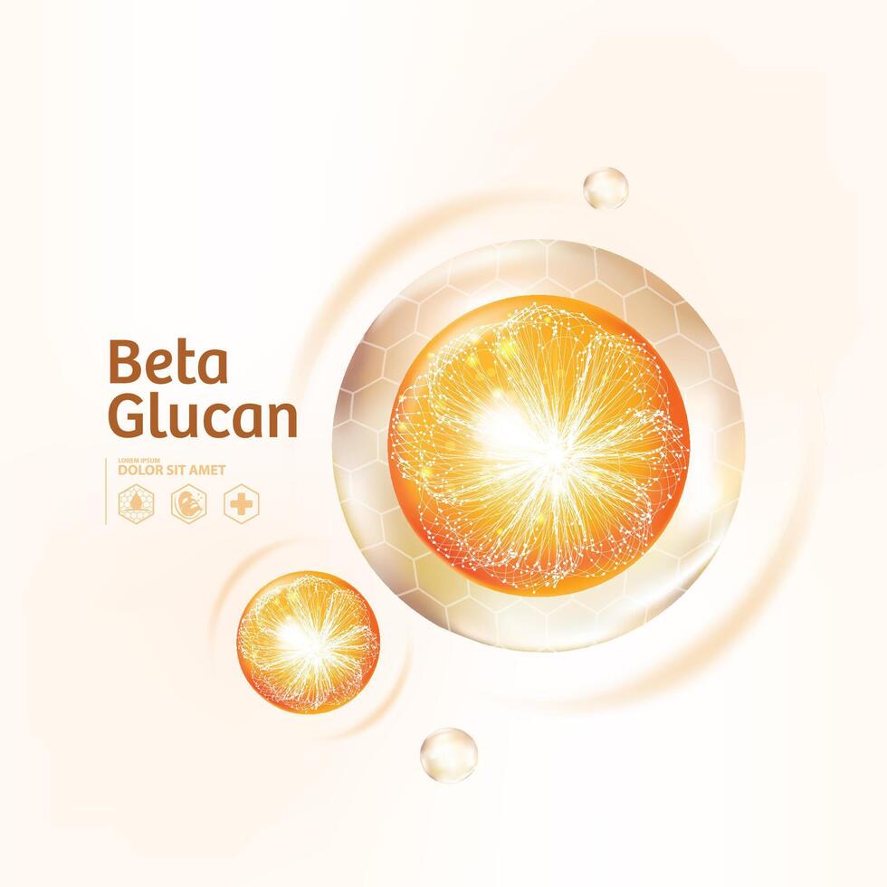 Beta Glucan Serum for Skin Care Cosmetic poster, banner design vector
