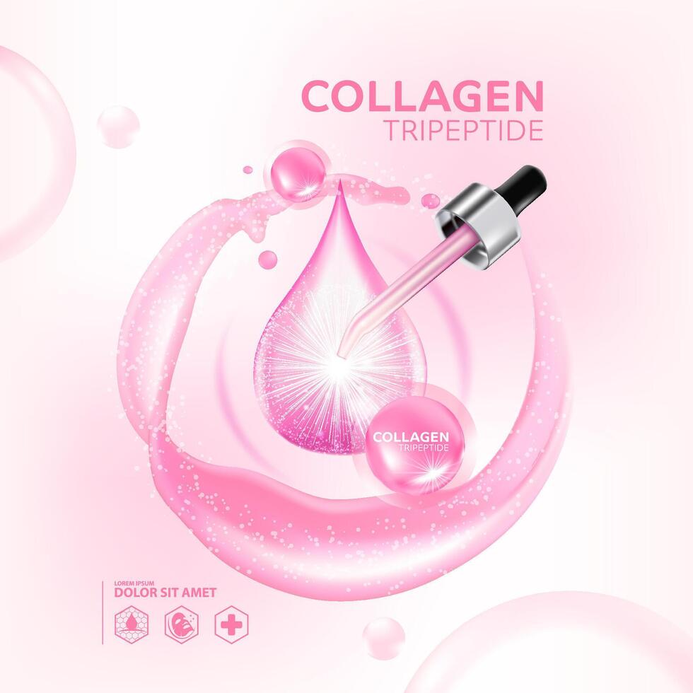 Collagen tripeptide Serum Skin Care Cosmetic vector