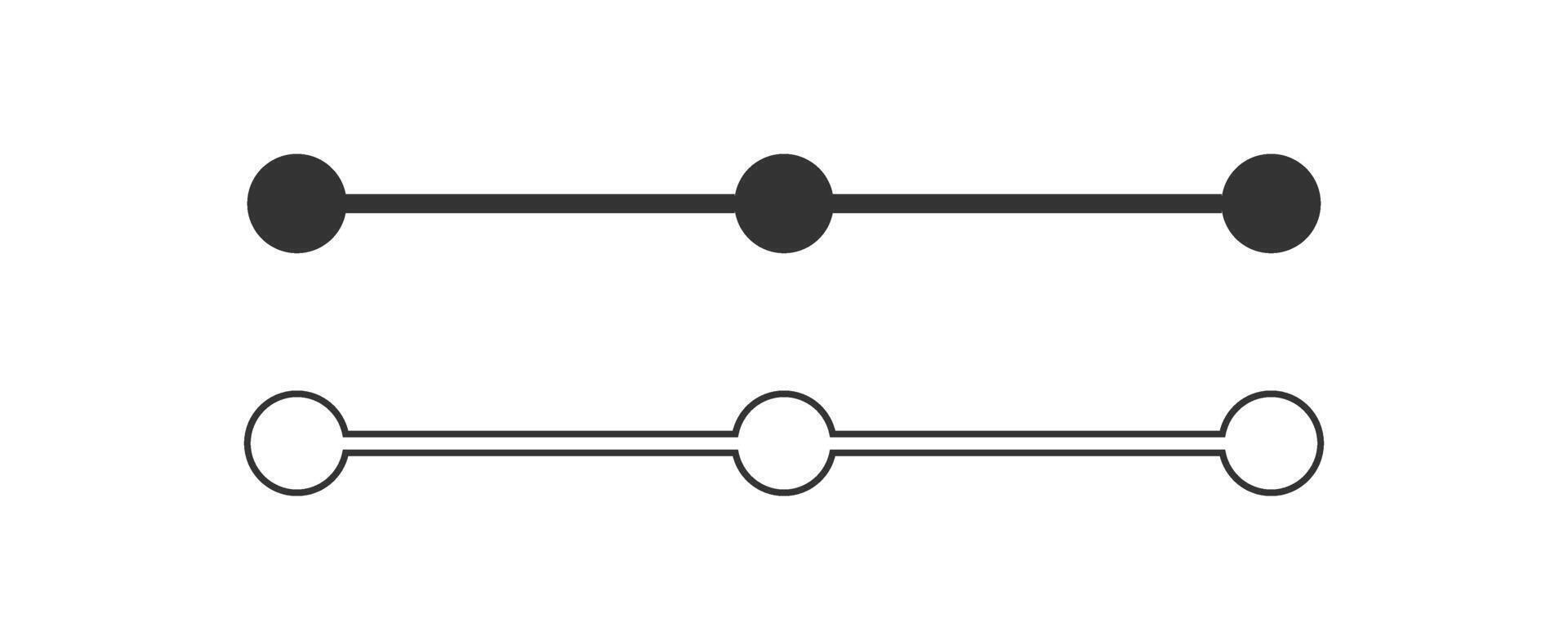 Skill levels vector