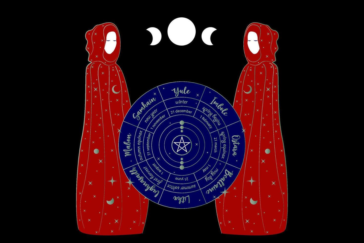 Mystical triple goddess, priestesses in wheel of the Year is an annual cycle of seasonal festivals. Wiccan calendar and holidays. Gothic Witch wiccan female sacred design. Vector isolated on black