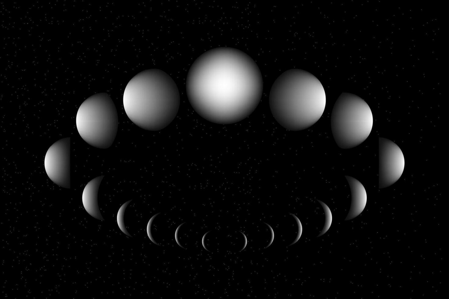 Moon Phases circle, calendar astronomy vector chart, lunar wheel  isolated on starry black galaxy background