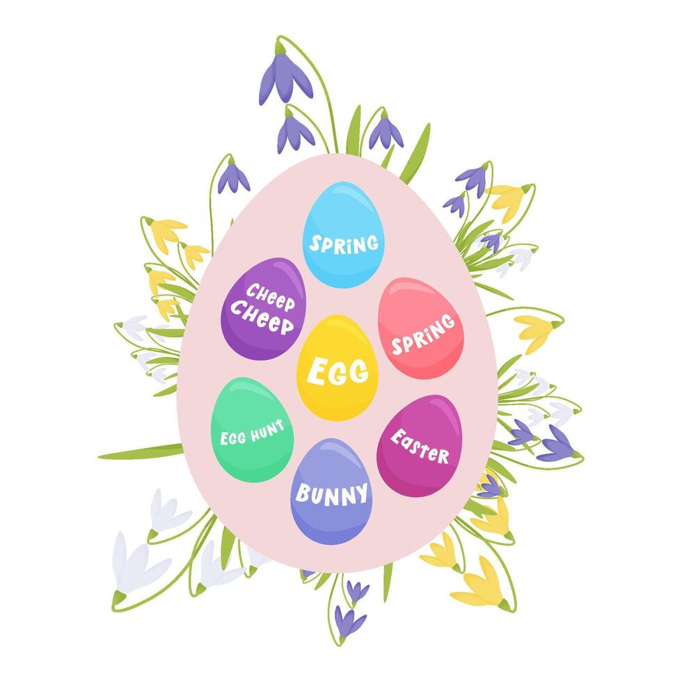 Easter greeting card. Vector illustration with snowdrops and an Easter egg with lettering