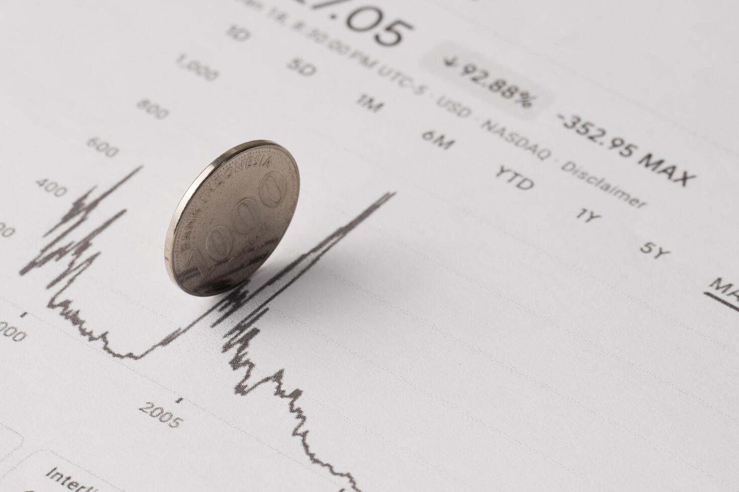 Surabaya, Indonesia 01 13 2024 coins on the stock exchange paper photo