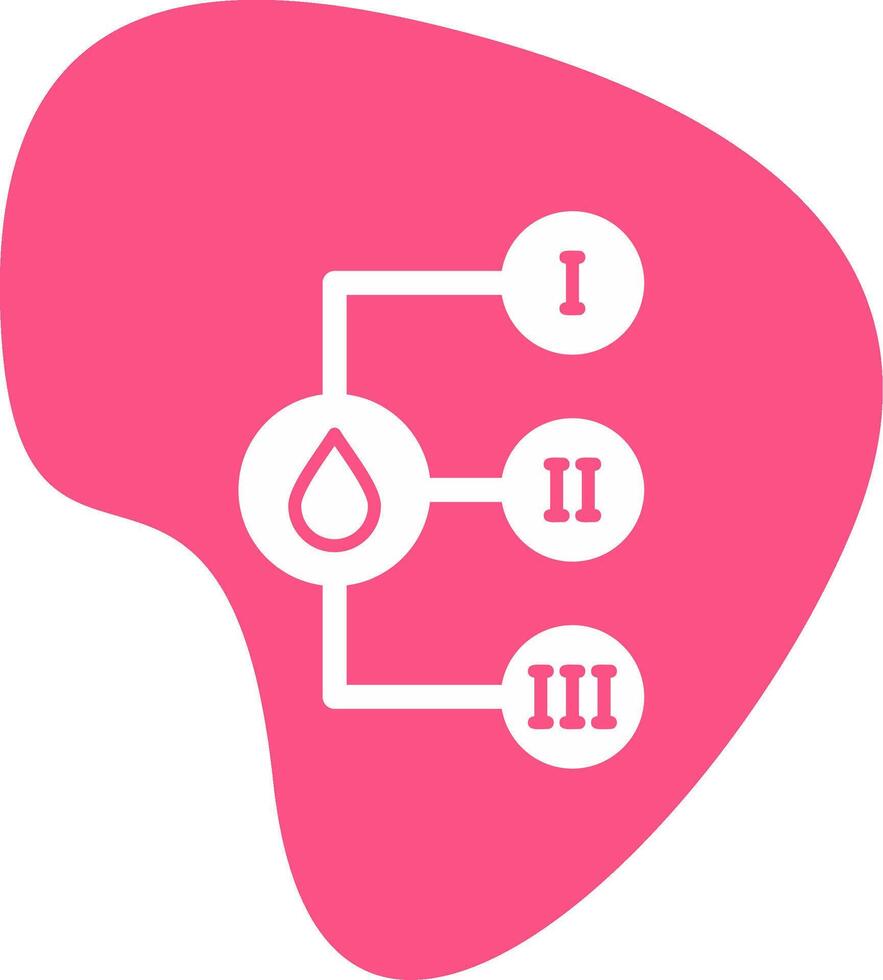 Blood Type Vector Icon