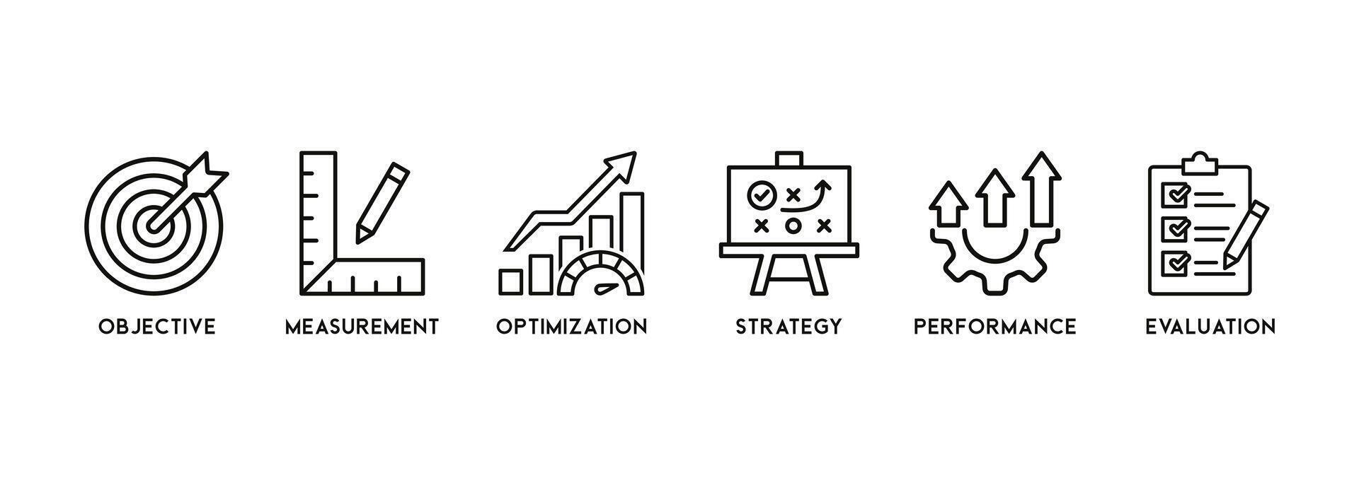 kpi bandera web icono vector ilustración concepto para llave actuación indicador en el negocio métrica con un icono de objetivo, medición, mejoramiento, estrategia, actuación, y evaluación