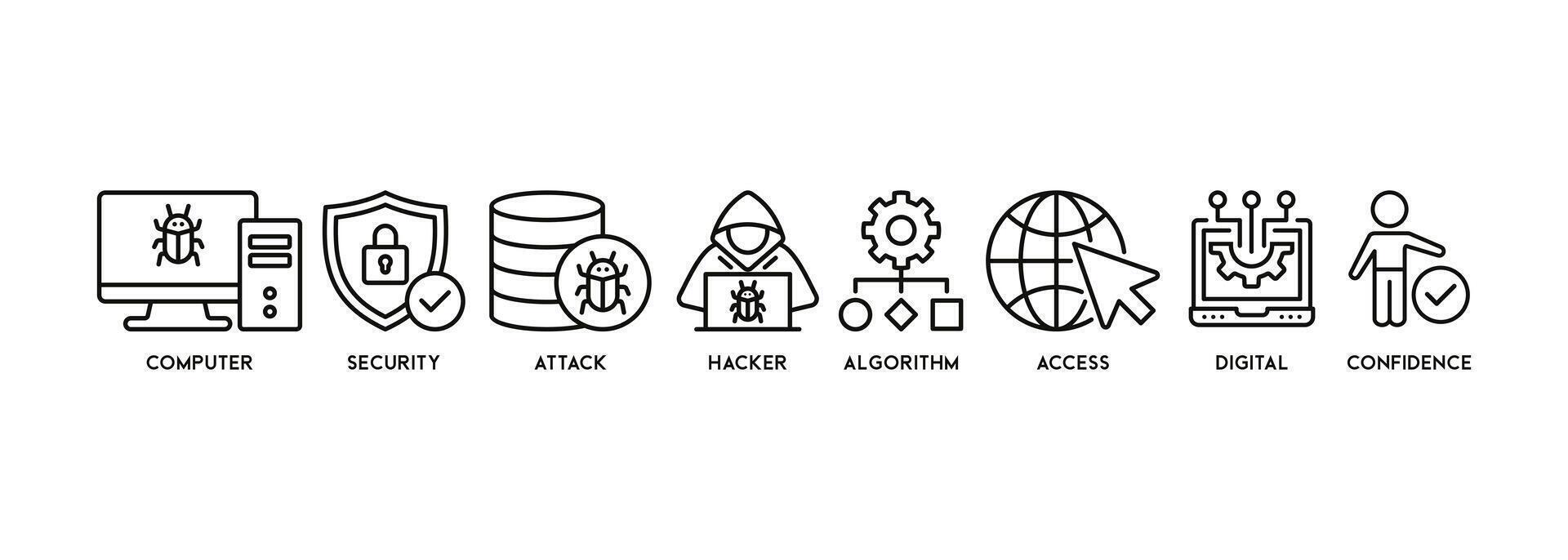 Data breach banner web icon vector illustration concept with icon of computer, security, attack, hacker, algorithm, access, digital and confidence