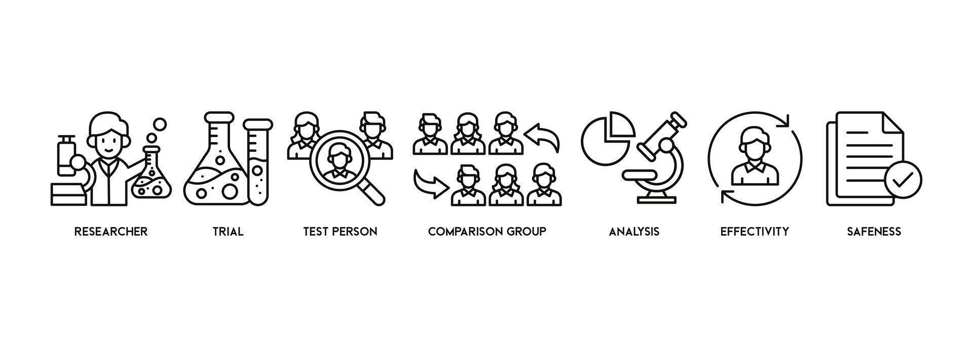 clínico estudiar bandera web icono vector ilustración concepto para clínico juicio investigación con un icono de investigador, ensayo, prueba persona, comparación grupo, análisis, efectividad, y seguridad