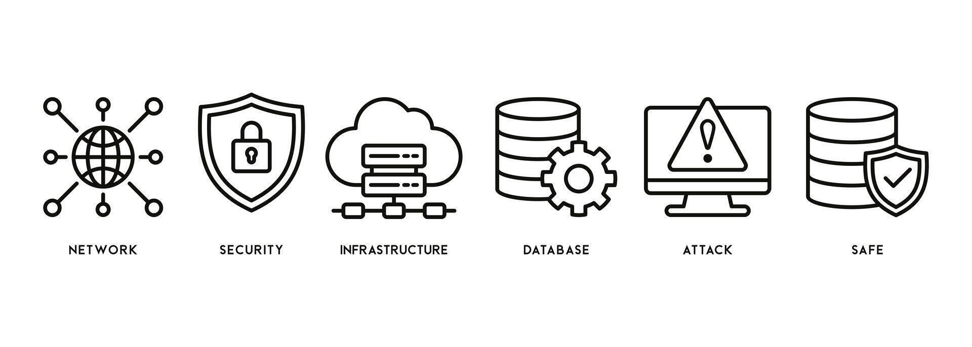 Network security banner web icon vector illustration concept with icon of network ,security, infrastructure, database, attack and safe