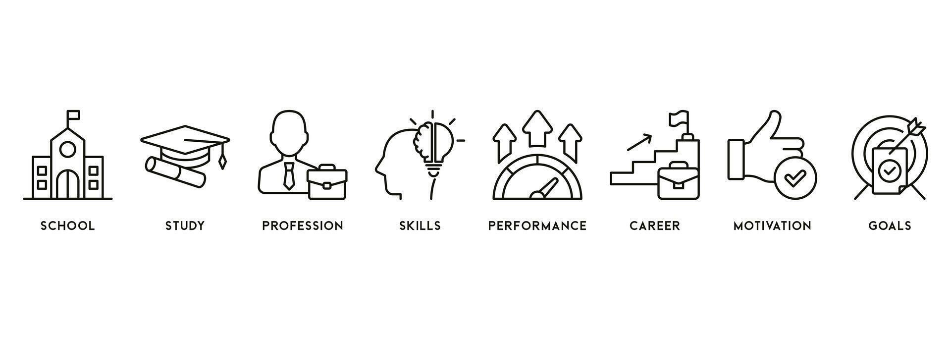apprenticeship vector illustration concept icons of school, study, profession, skills, performance, career, motivation and goals