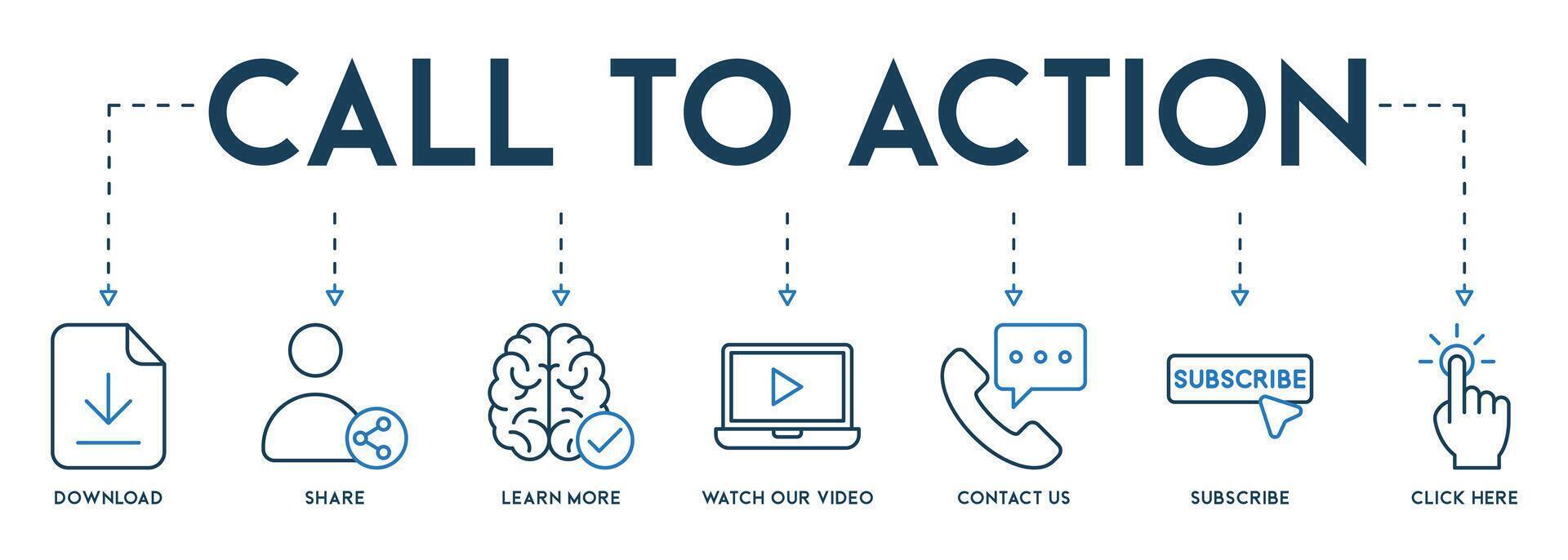 Call to action banner website icon vector illustration concept with icon of download, share, learn more, watch our video, contact us, subscribe, and click here