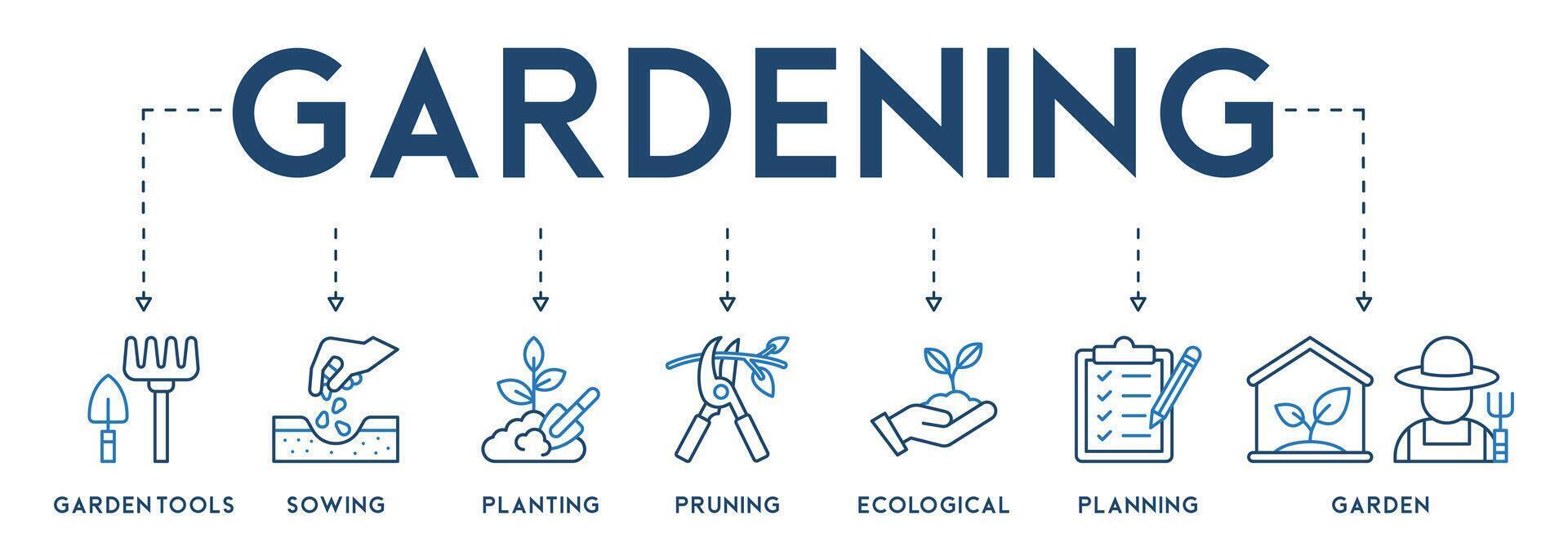 Gardening icons set and design elements vector illustration with the icon of garden tools, sowing, planting, pruning, ecological, planning and garden