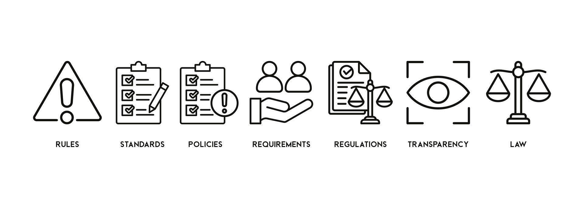 Compliance concept banner web vector with problem, standard, regulations, requirements, policy, law, transparency icons