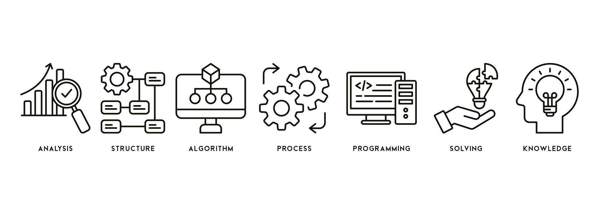 Banner Data science concept with English keywords and icon of analysis, structure, algorithm, process, programming, solving and knowledge vector