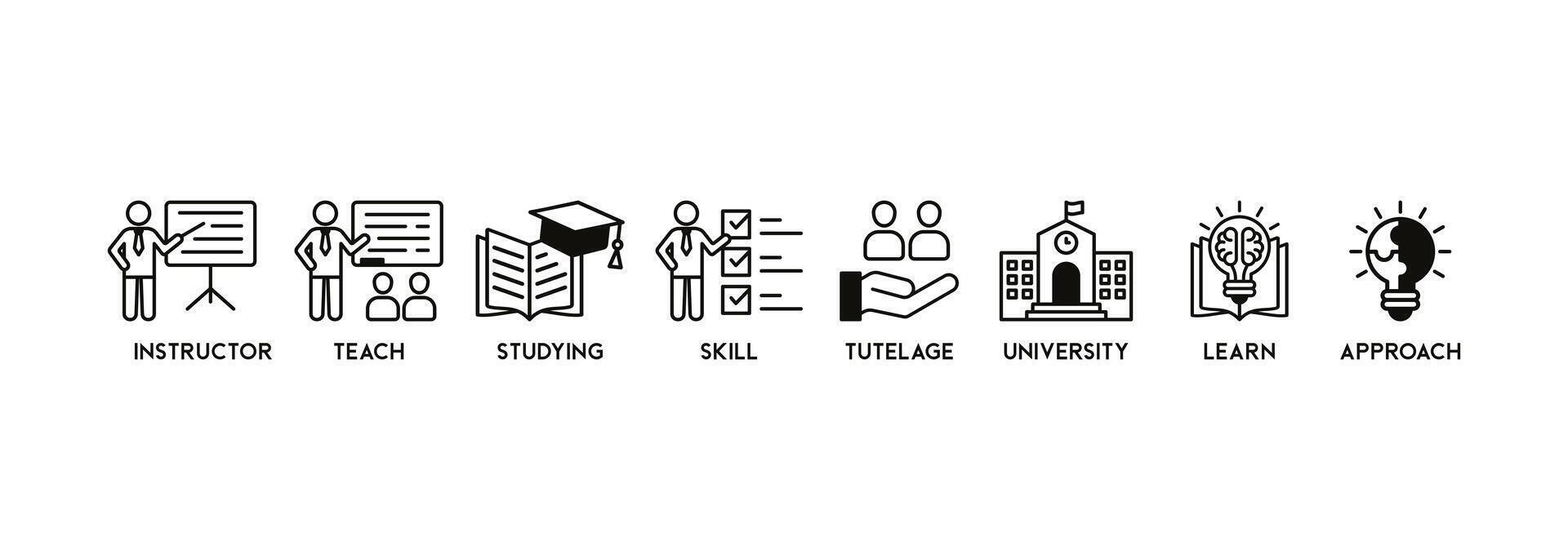 tutoría bandera web icono vector ilustración concepto con icono de instructor, enseñar, estudiando, habilidad, tutela, universidad, aprender y Acercarse en blanco antecedentes