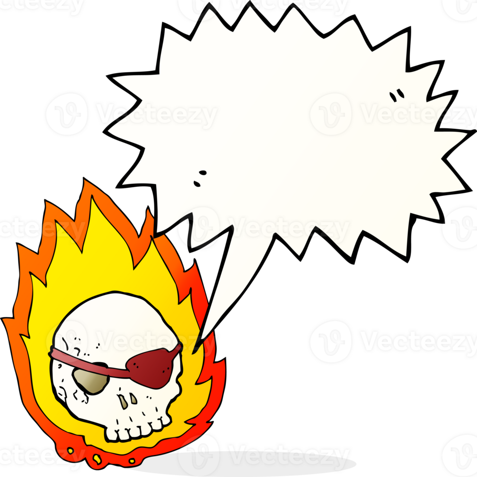 cartoon burning skull with speech bubble png