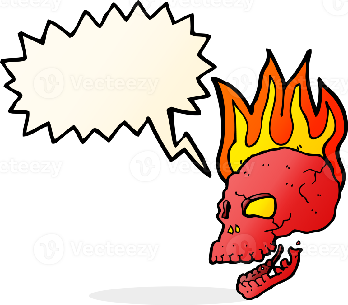 cartoon flaming skull with speech bubble png