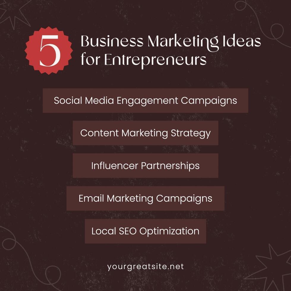 Business Marketing Linkedin Post template