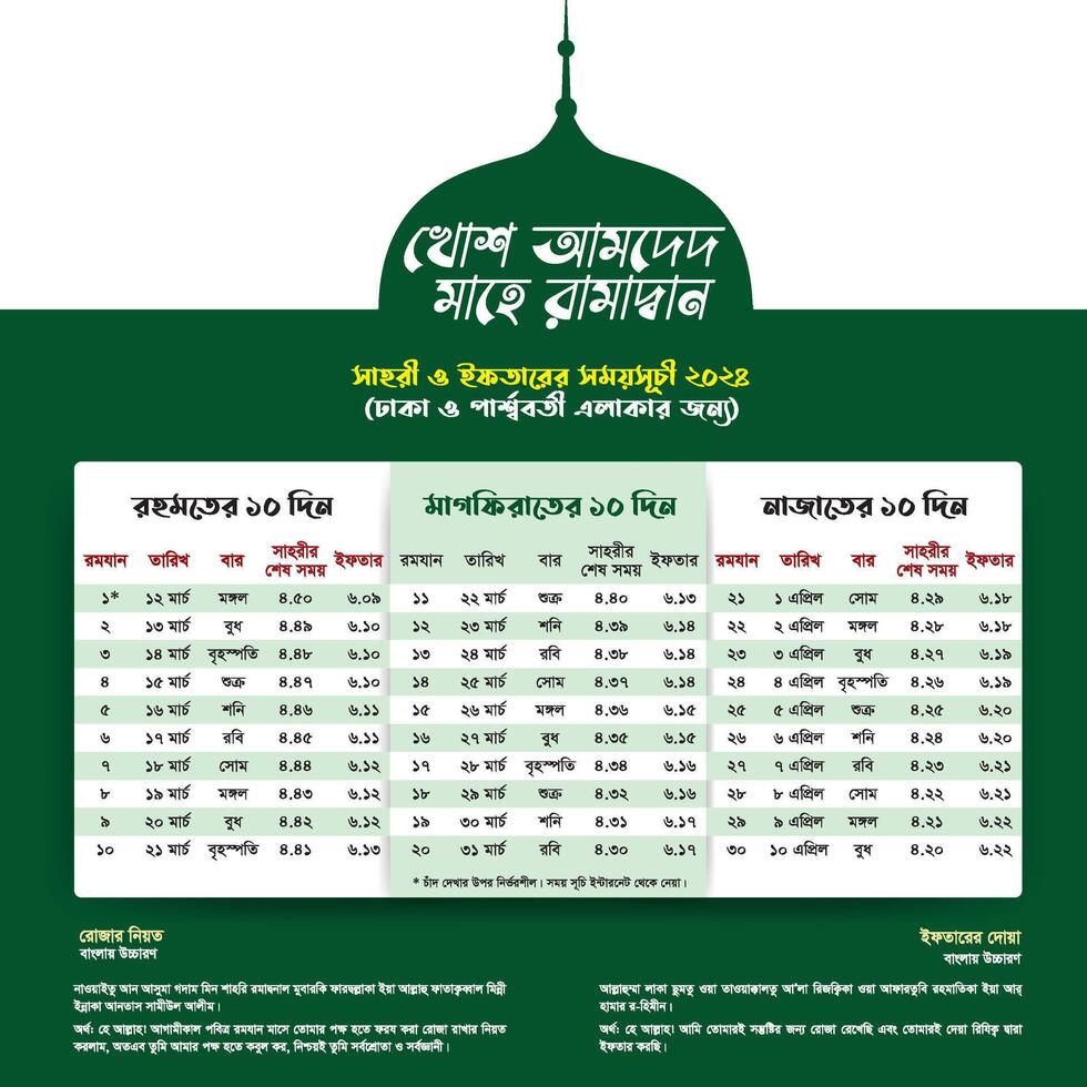 Ramadán 2024 iftar hora calendario diseño modelo. islámico calendario y sehri ifter hora cronograma. Ramadán bangla calendario 2024. Ramadán iftar calendario, Ramadán calendario veces en bangla gratis descargar vector