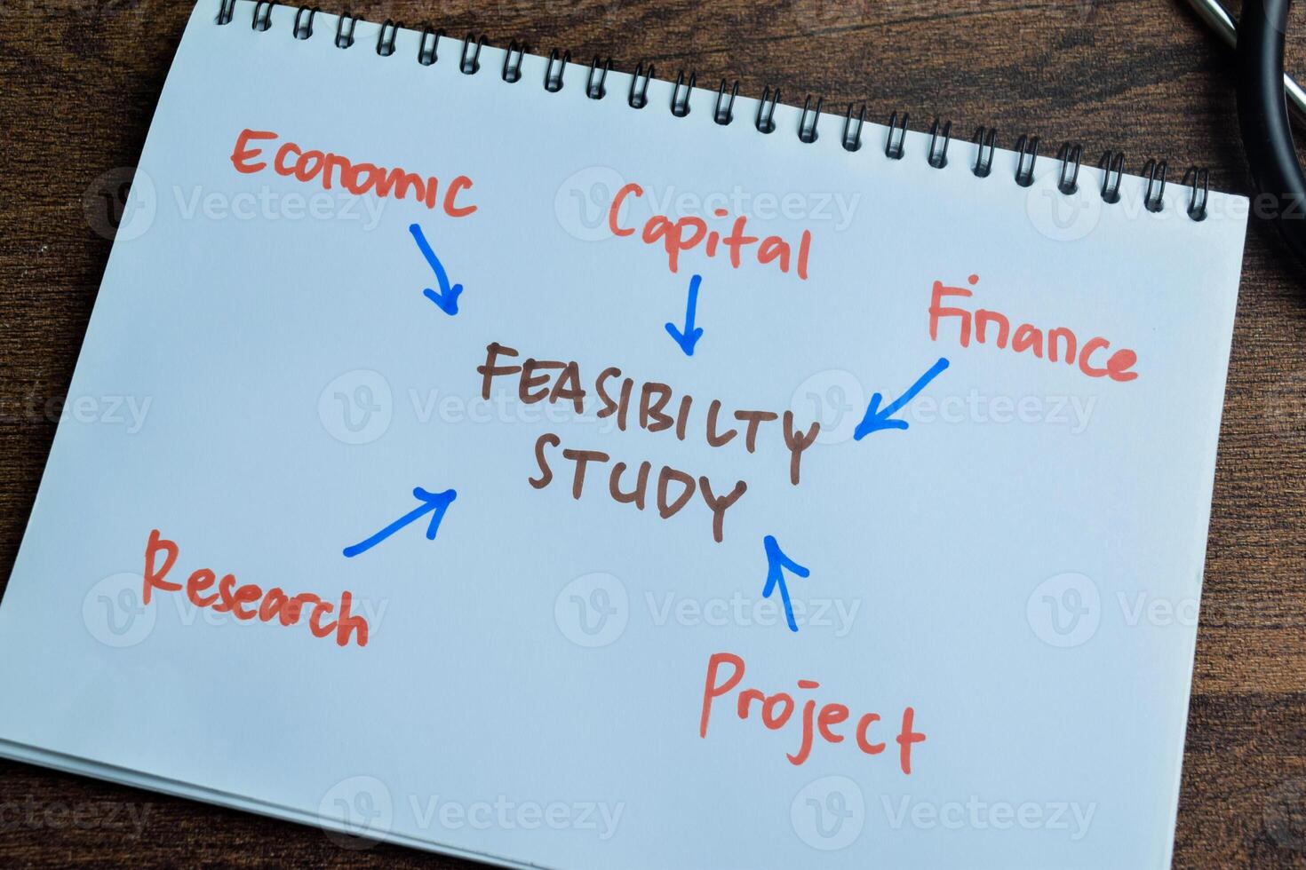 Concept of Feasibility Study write on book with keywords isolated on Wooden Table. photo