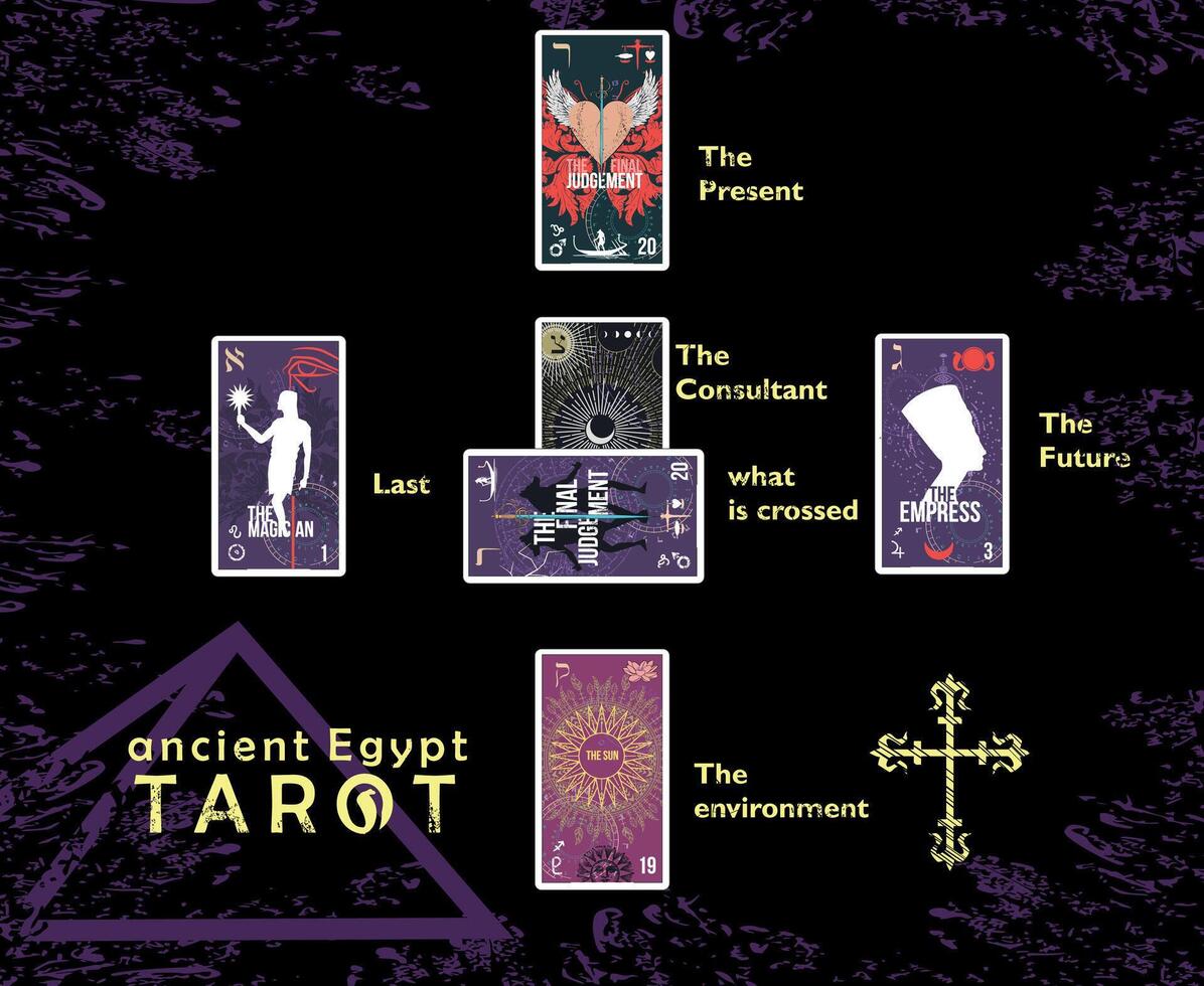 Ancient Egyptian Tarot. Design of several tarot cards in an example of a reading of cards on a black background. vector