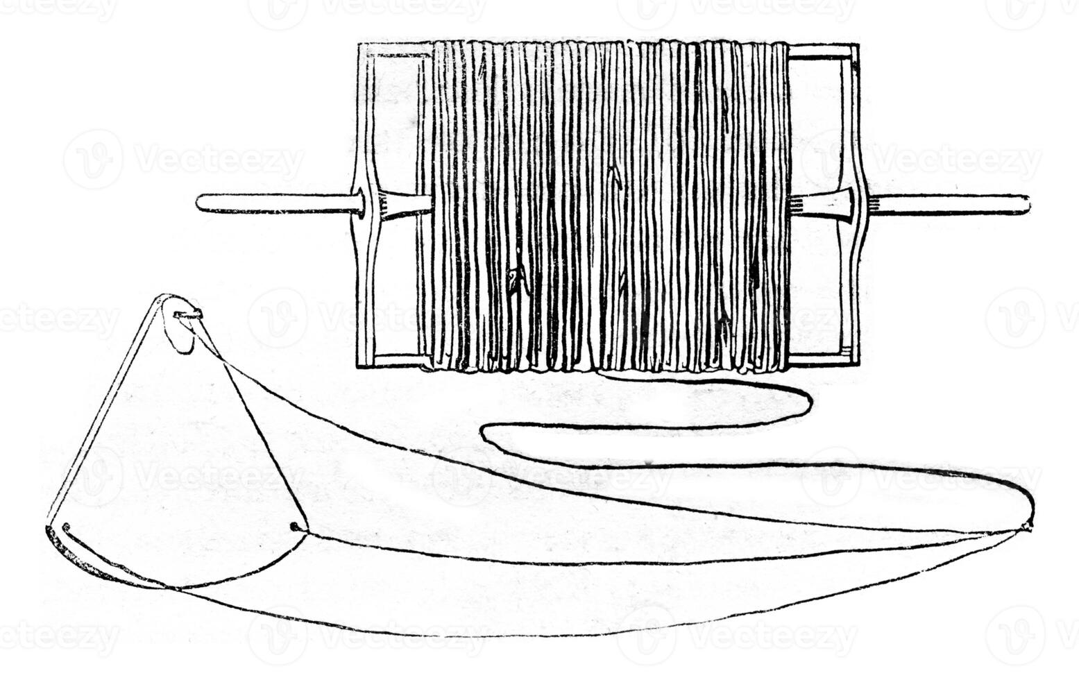 Loch boat, Tour loch or wire feeder, Loch line, Ampoulette or hourglass photo