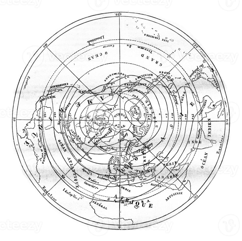 Climates, vintage engraving. photo