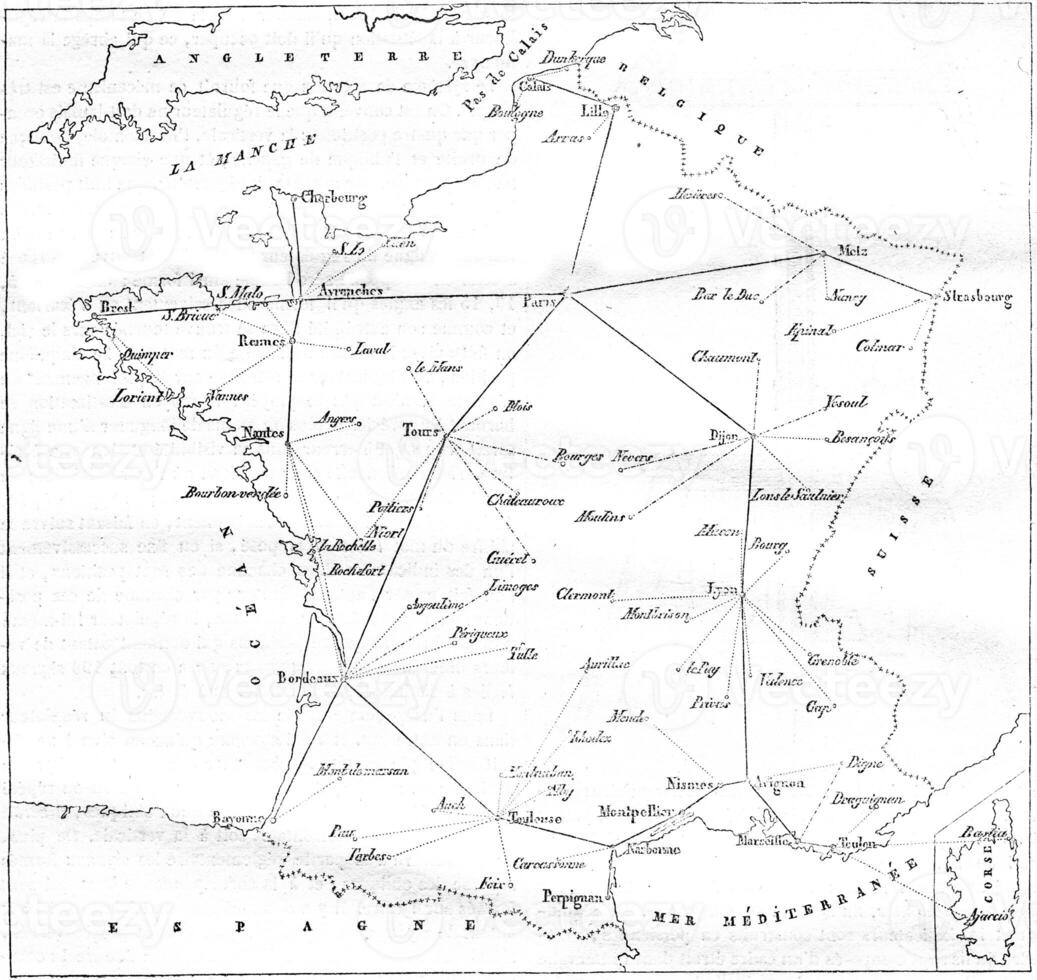 mapa de telégrafo líneas en Francia y sus rama líneas, Clásico grabado. foto