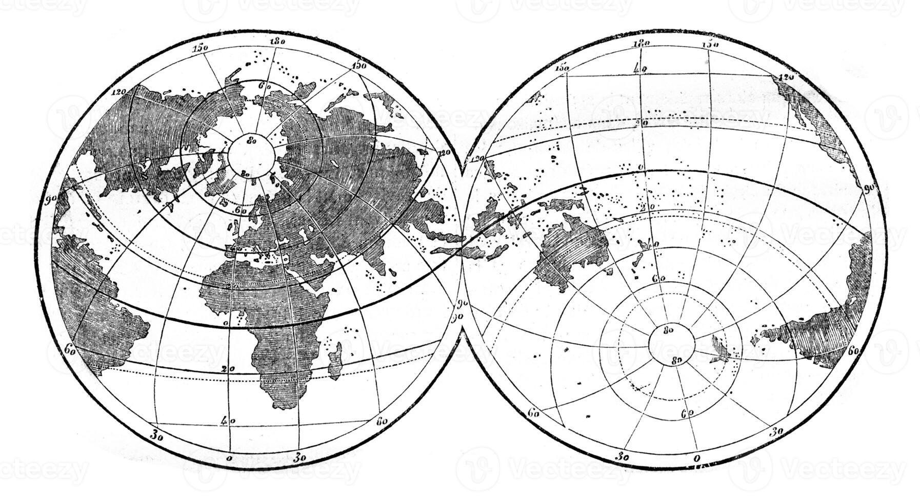 World map featuring evidence the unequal distribution of land and water on the surface of the globe, vintage engraving. photo