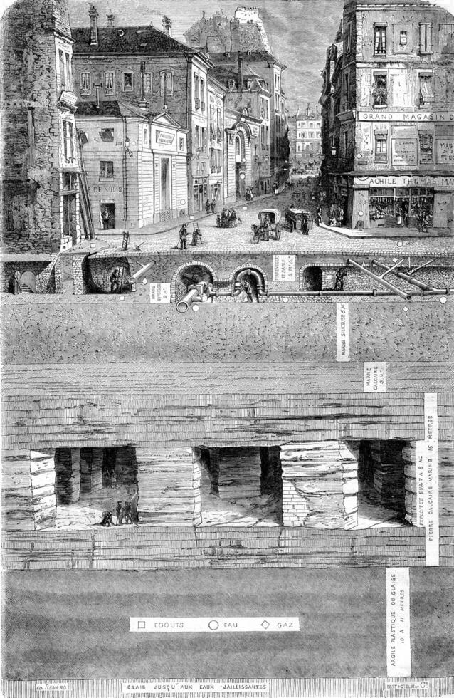 Cut the ground under a Paris street, vintage engraving. photo