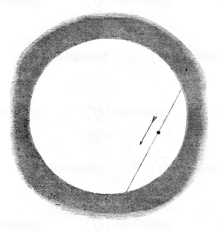 Walking apparent Mercury across the solar disc 2 November 1861, vintage engraving. photo