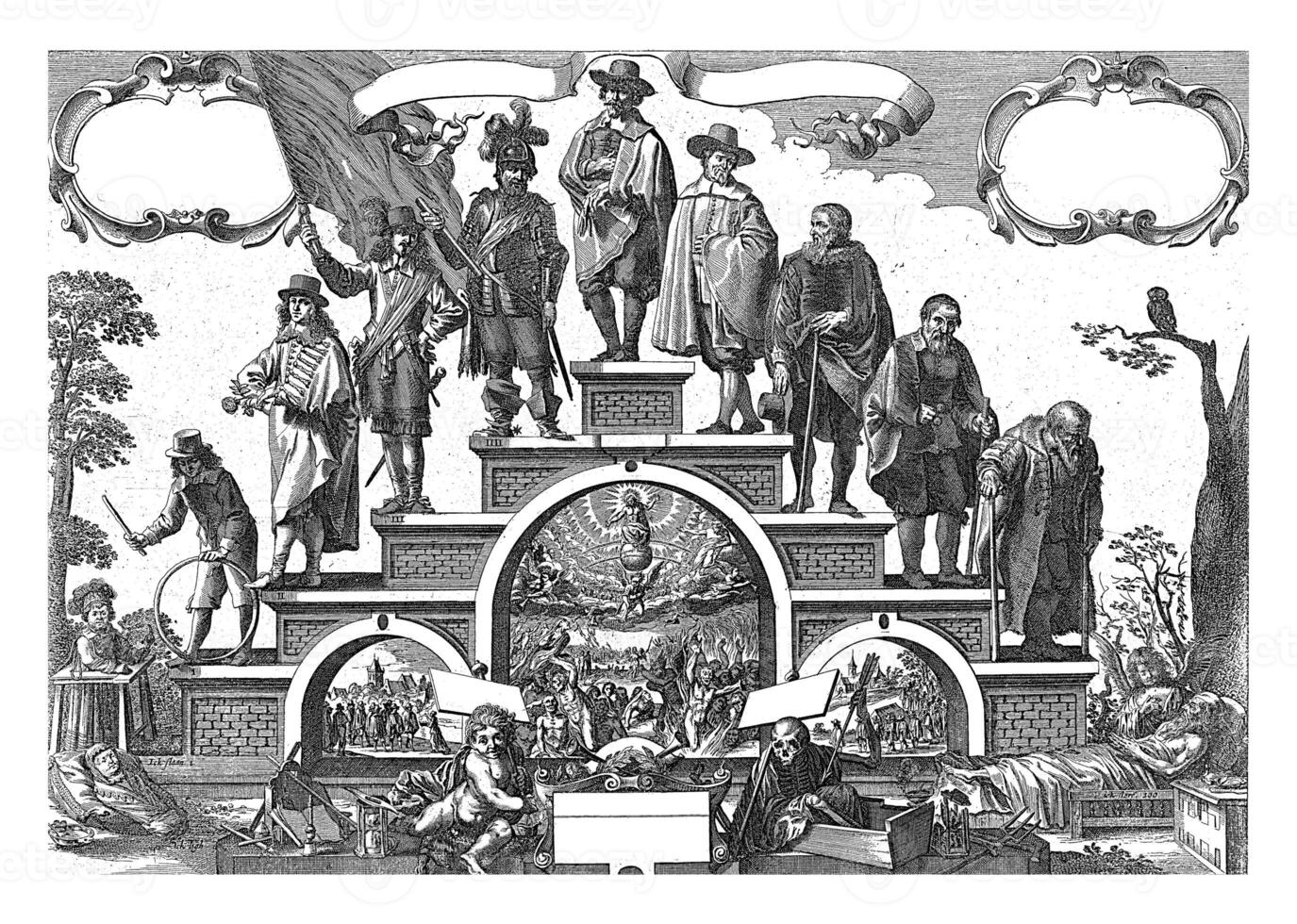 Stairway of Life photo
