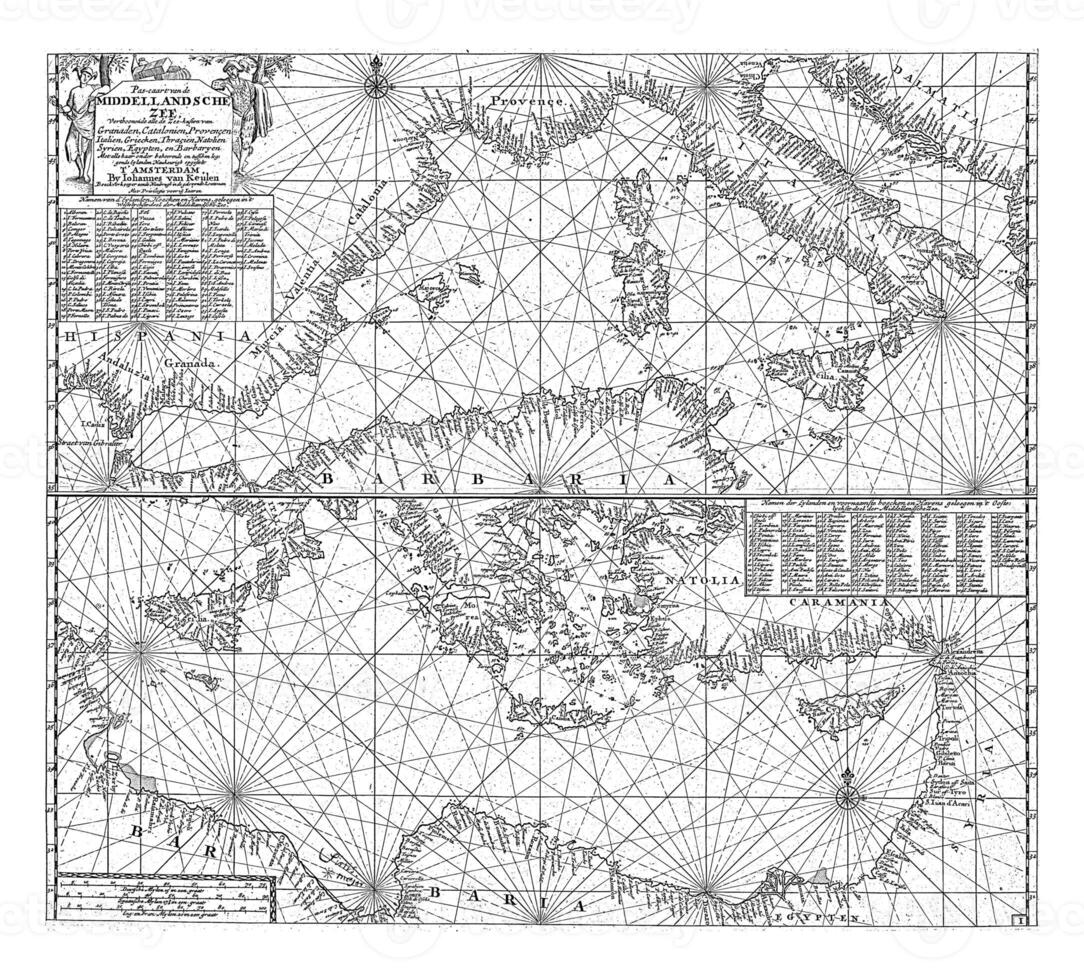 Map of the Mediterranean with above the western part and below the eastern part, Jan Luyken photo