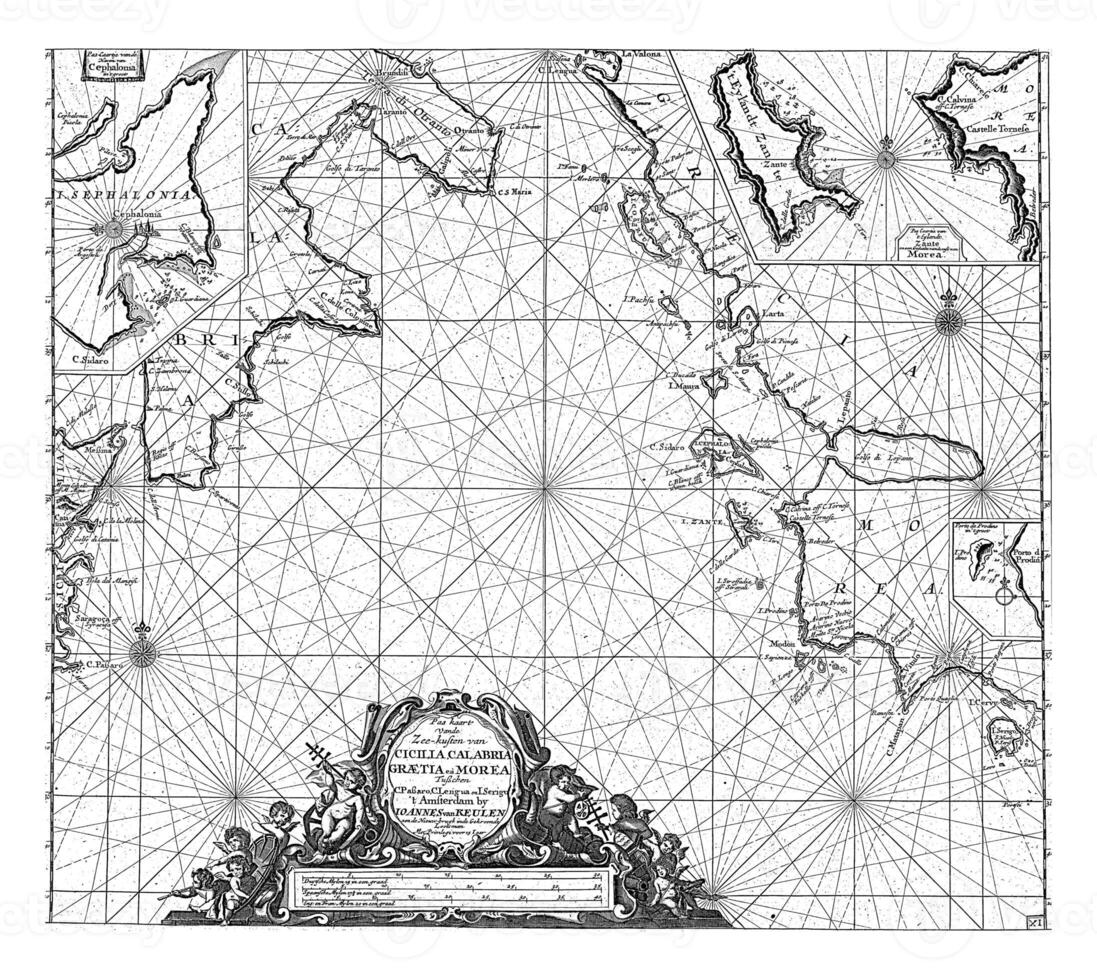 Nautical chart of part of the Mediterranean Sea with the south coast of Italy and Sicily photo