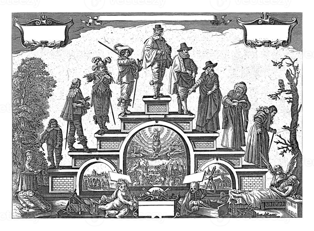 Staircase of Old Age, anonymous, 1612 - 1652 photo