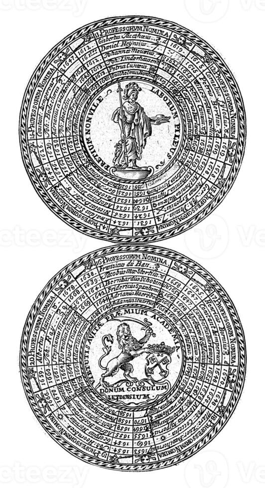 Seals of the University of Leiden, with names of the professors and the coat of arms of the university, Nicolas Chevalier, 1685 - 1720 photo