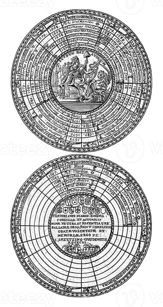 Seals of the University of Leiden, with names of the professors and the Leiden town maiden, Nicolas Chevalier, 1693 - 1720 photo