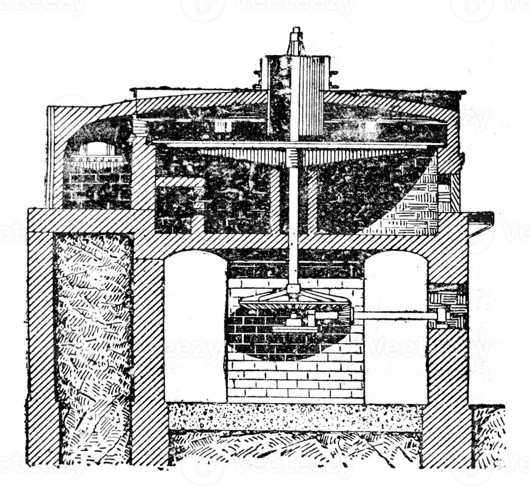 Rotary hearth furnace, vintage engraving. photo