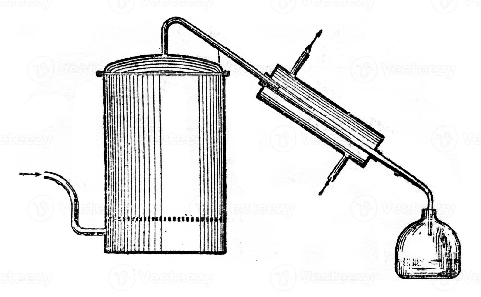 Extraction of the essential oil of hops, vintage engraving. photo