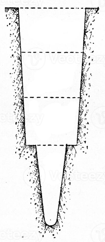 Section of a very stony land drainage ditch, vintage engraving. photo