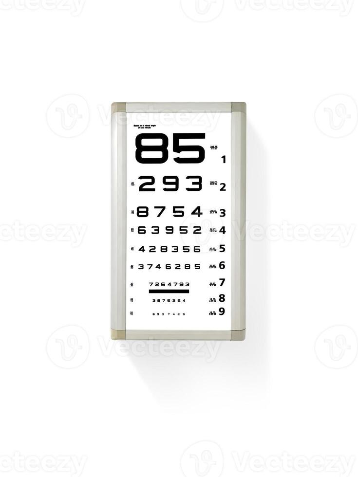 Snellen eye chart in vision clinic Isolated on a white background photo