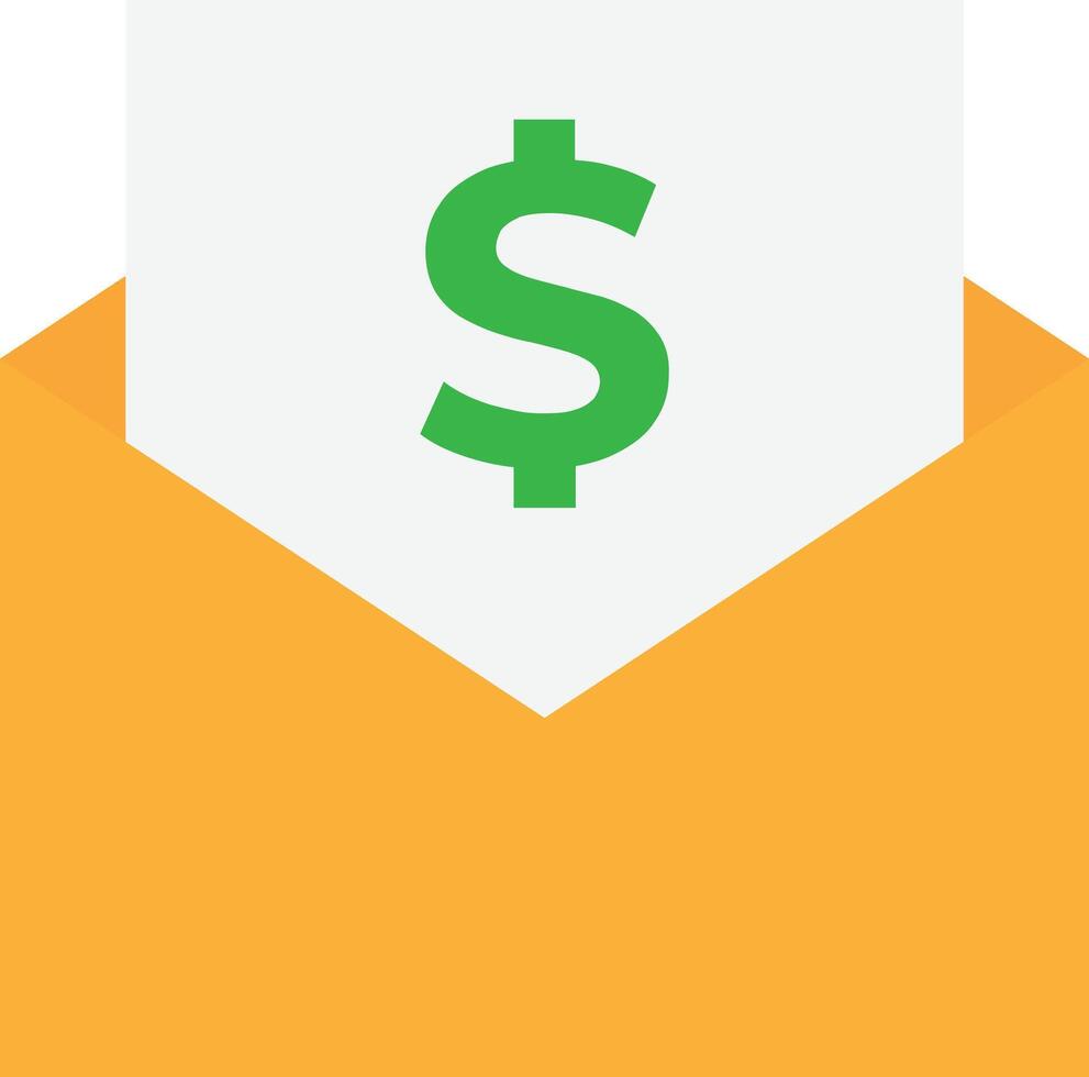 Email Message Communication vector