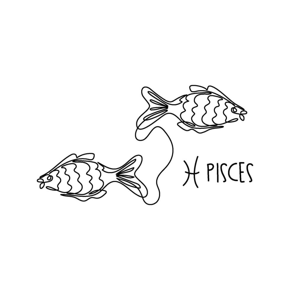 Pisces. Astrological zodiac sign. Line art style print with two fishes swimming in opposite directions. Zodiac constellation. Cute tattoo. Hand drawn vector illustration.