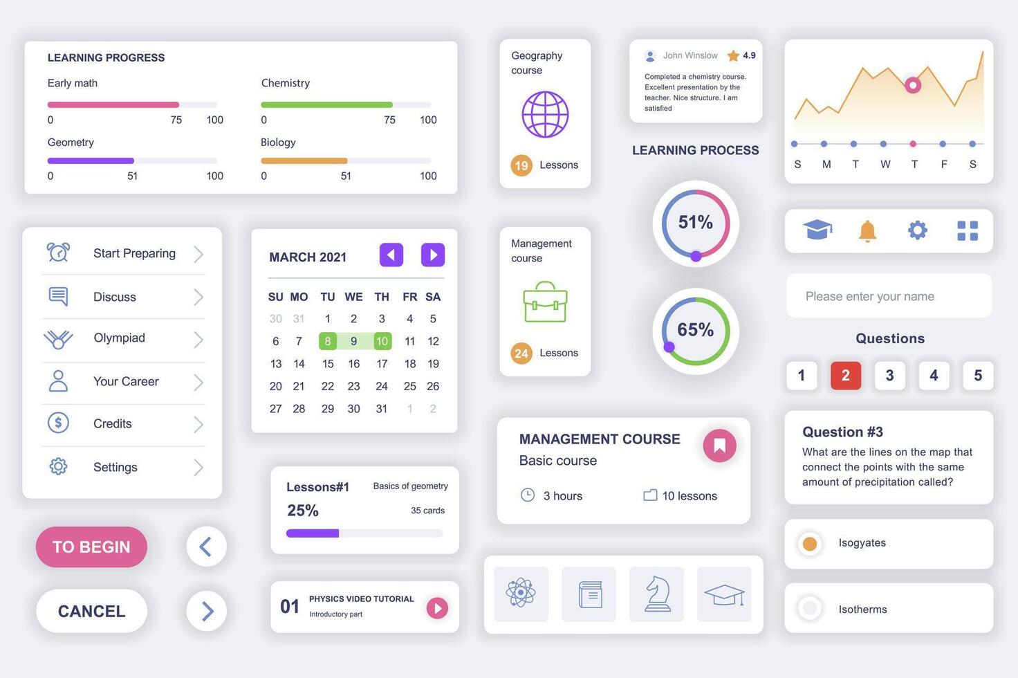 User interface elements set for education mobile app. Kit template with HUD diagrams, learning progress, calendar, lesson plan, profile management. Pack of UI, UX, GUI screens. Vector components.