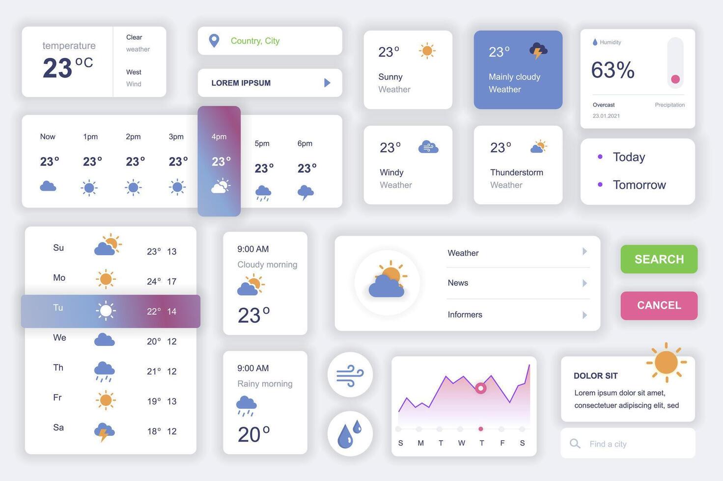 usuario interfaz elementos conjunto para clima móvil aplicación equipo modelo con hud diagramas, meteorología pronóstico, temperatura, sol, nube y lluvia elementos. paquete de ui, ux, gui pantallas vector componentes