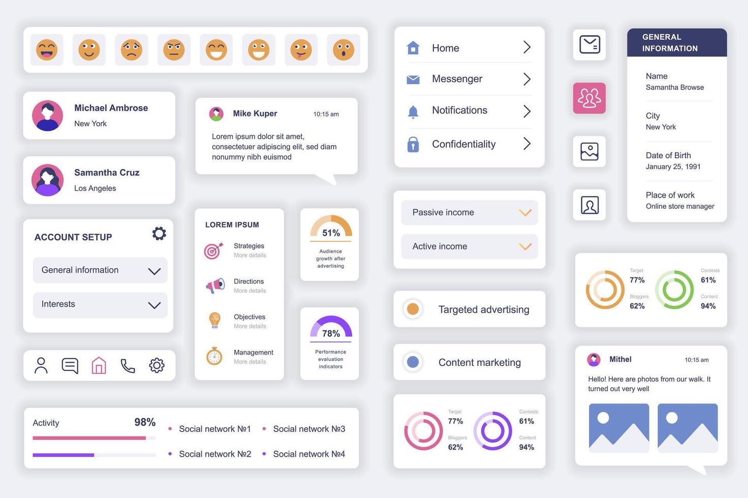 User interface elements set for social media mobile app. Kit template with HUD diagrams, profile information, emoticons, account setup, statistics. Pack of UI, UX, GUI screens. Vector components.