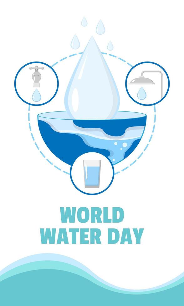 World Water Day poster with the function of water in everyday life vector