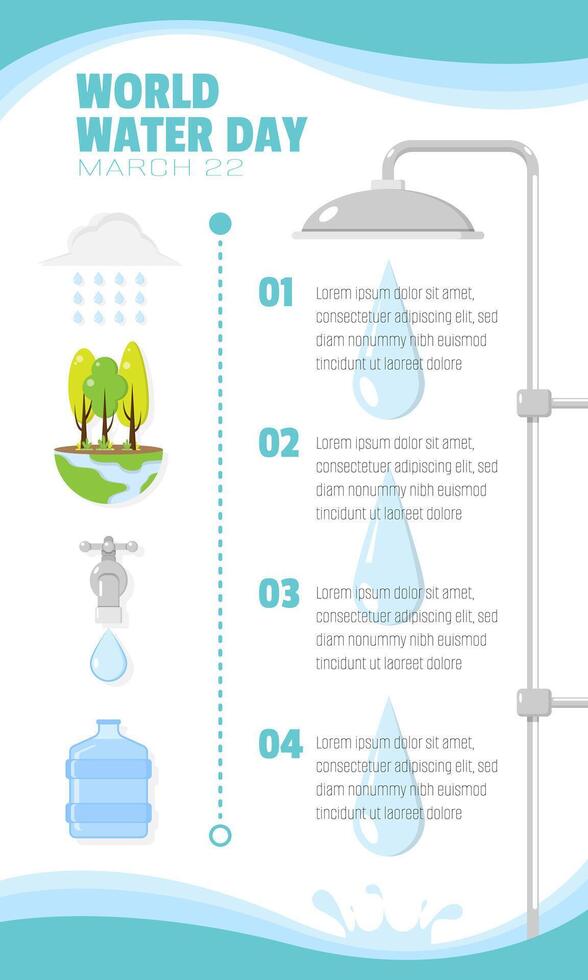 mundo agua día modelo con proceso de etapas de agua disponibilidad desde naturaleza vector