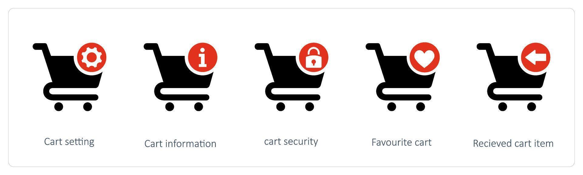 Cart setting and Cart information vector